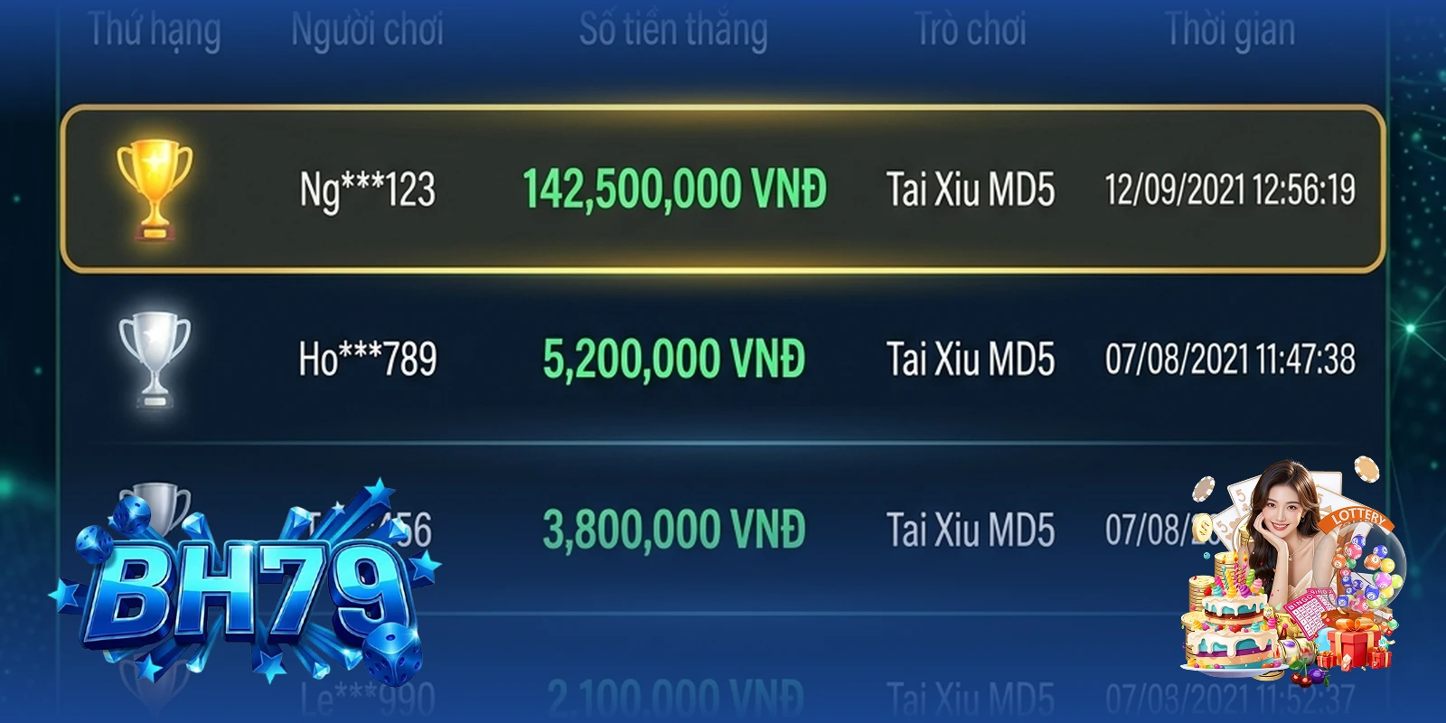 Danh sách người chơi trúng hũ được công khai