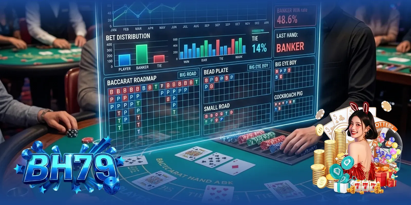 Casino BH79 — Hướng Dẫn Các Sảnh Game Bài & Cách Hoạt Động Soi cầu Casino BH79