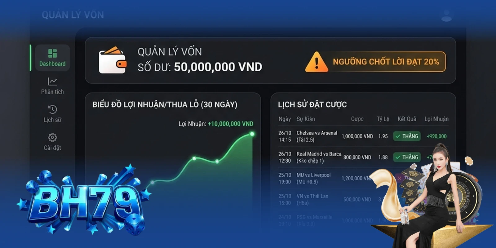 Giao diện quản lý vốn tích hợp trong sảnh thống kê